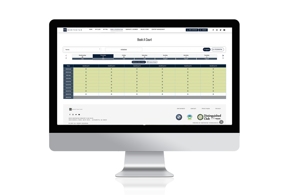 Activities Dashboard