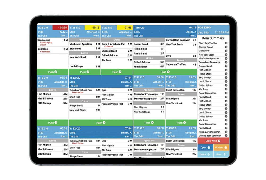 Kitchen Display System Dashboard